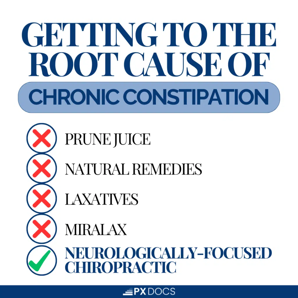 How to Care For Chronic Constipation Naturally | PX Docs