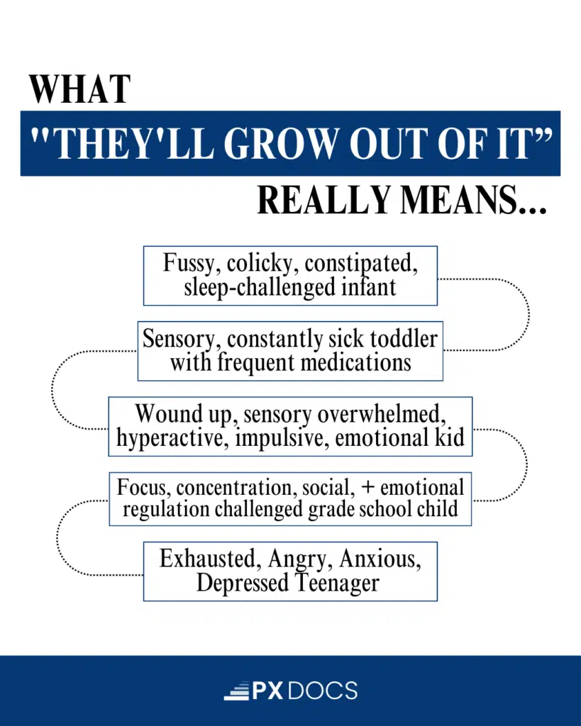 Do Infants Grow Out of Colic, or Into More Chronic Issues? | PX Docs