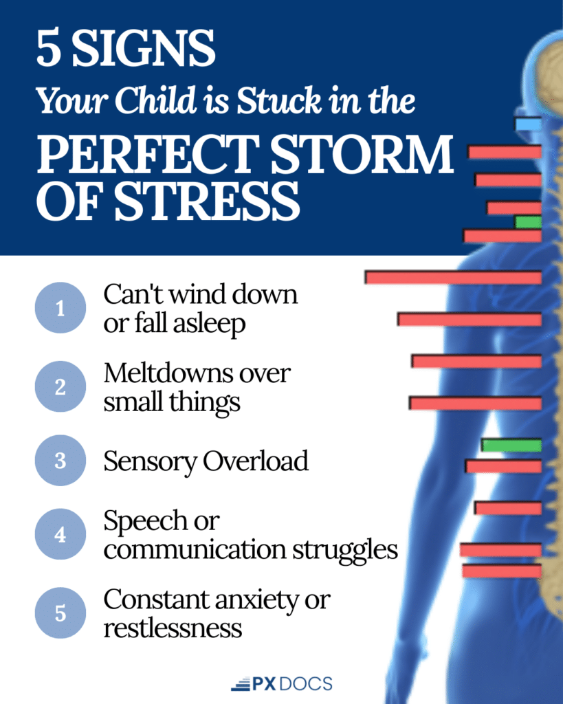 Does Your Child Have a Busy Brain? | PX Docs