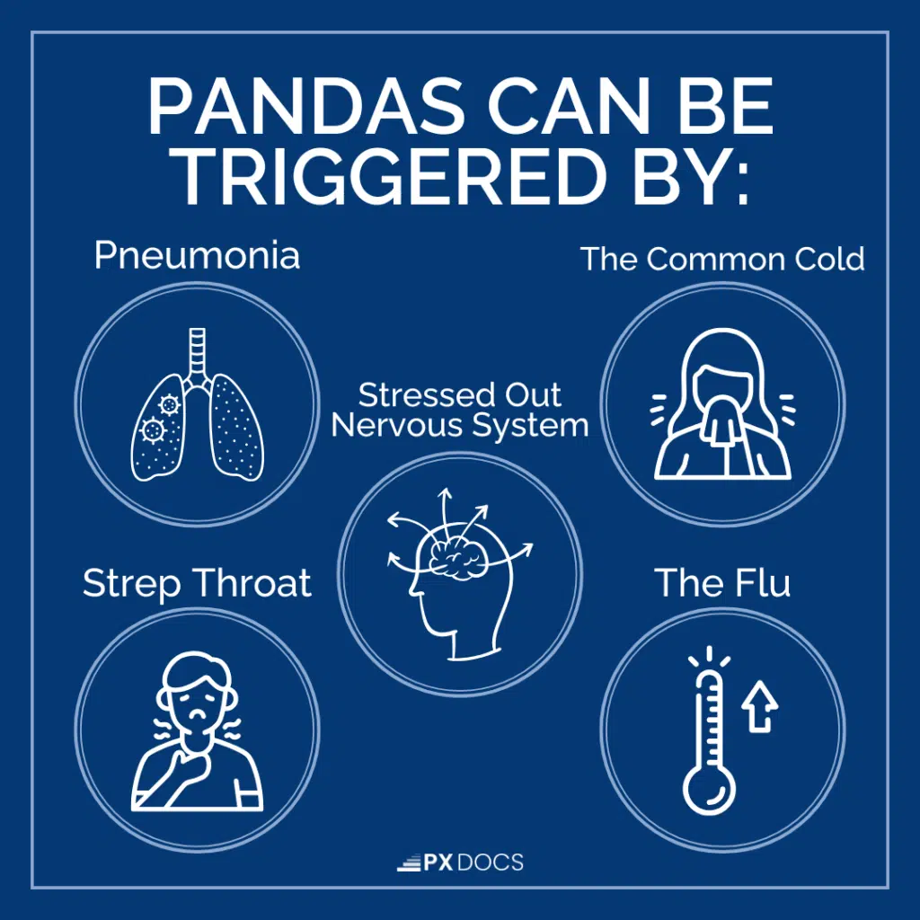 What Is PANDAS? Causes and Risk Factors in Children | PX Docs