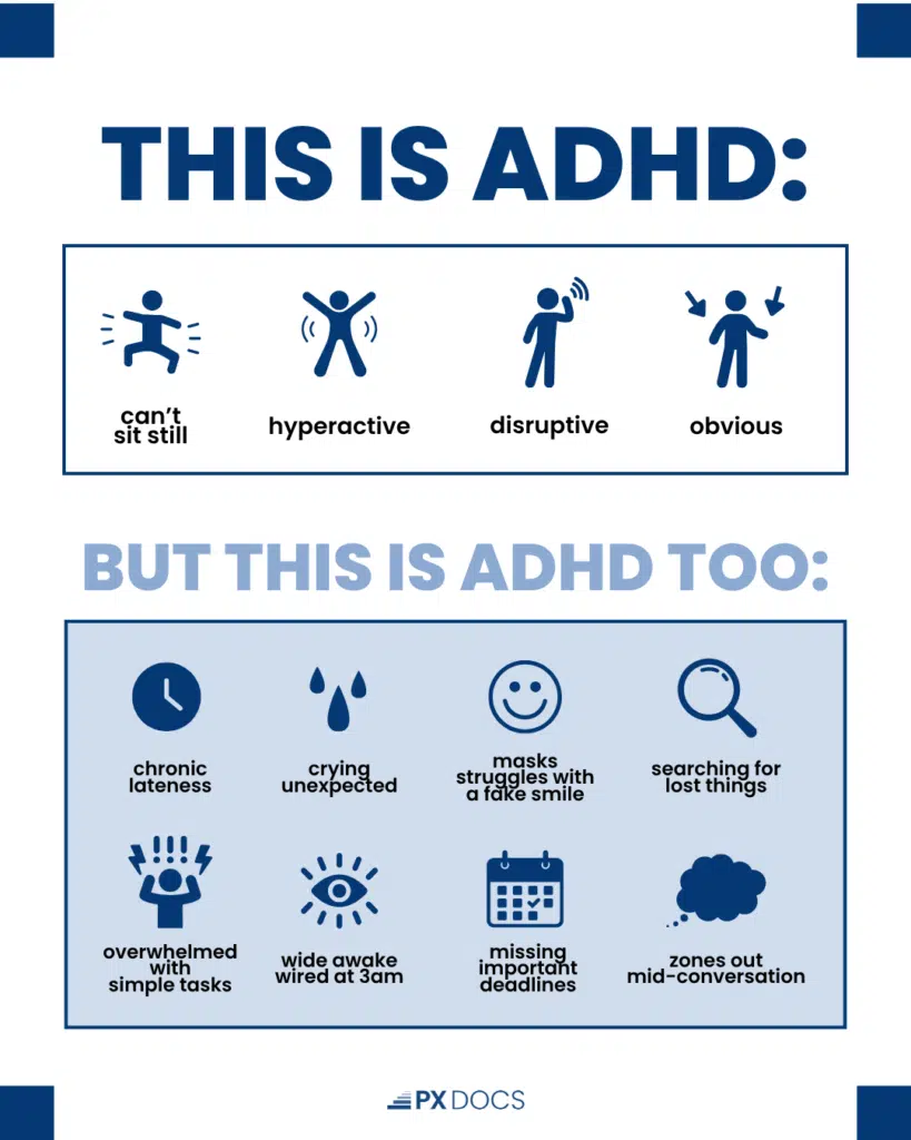 What is ADHD? Symptoms, Care Options, and More | PX Docs