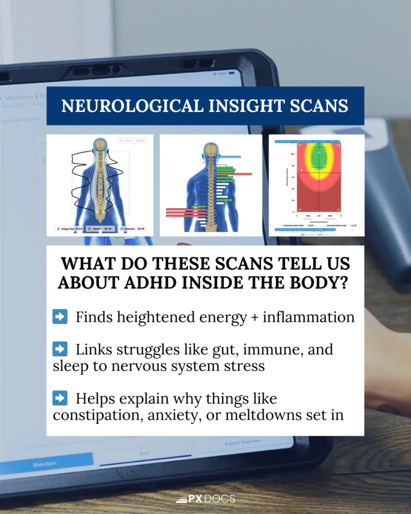 What is ADHD? Symptoms, Care Options, and More | PX Docs