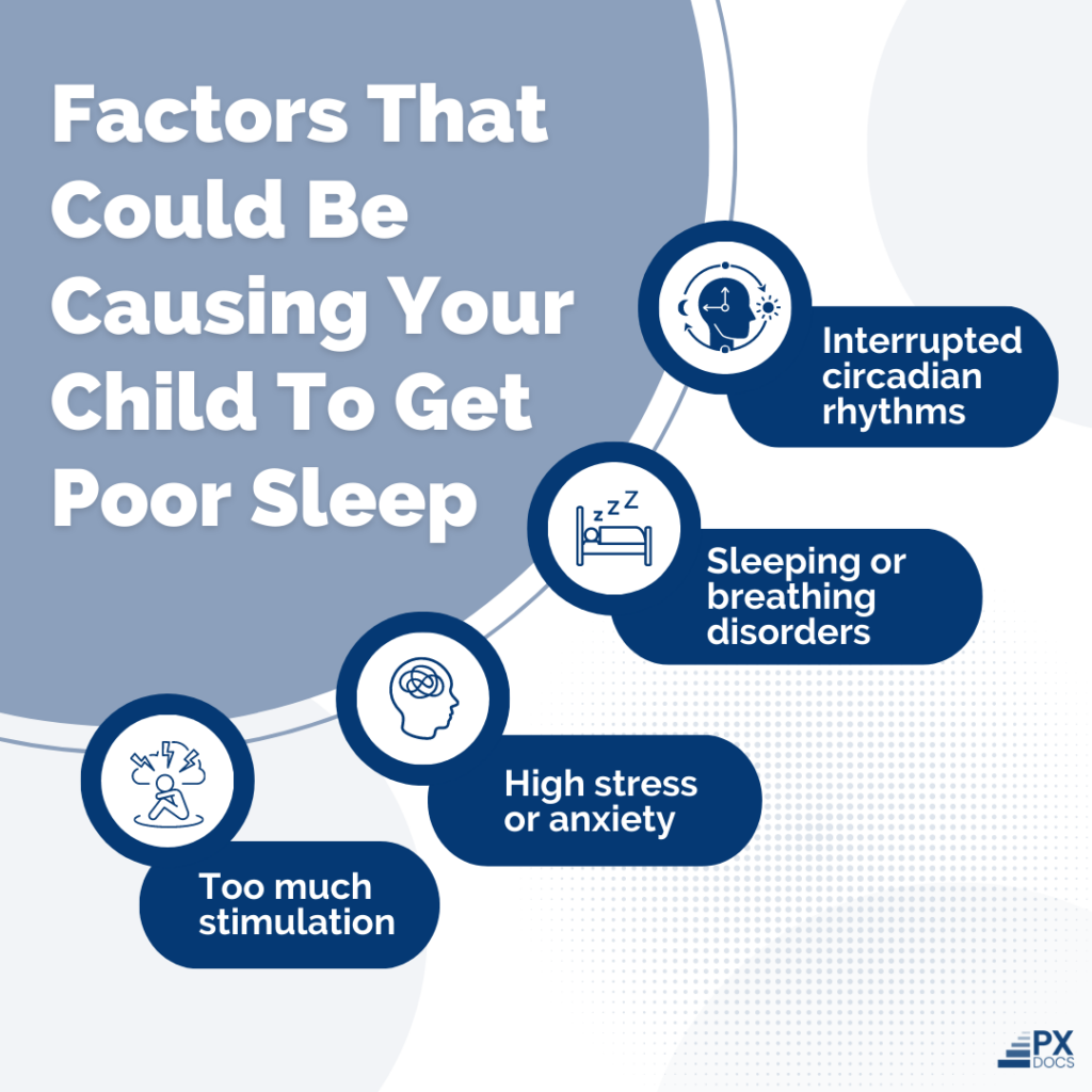 Sleep Disorders in Children | PX Docs