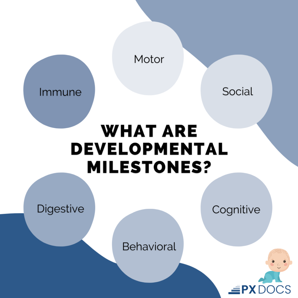 Developmental Milestones | PX Docs