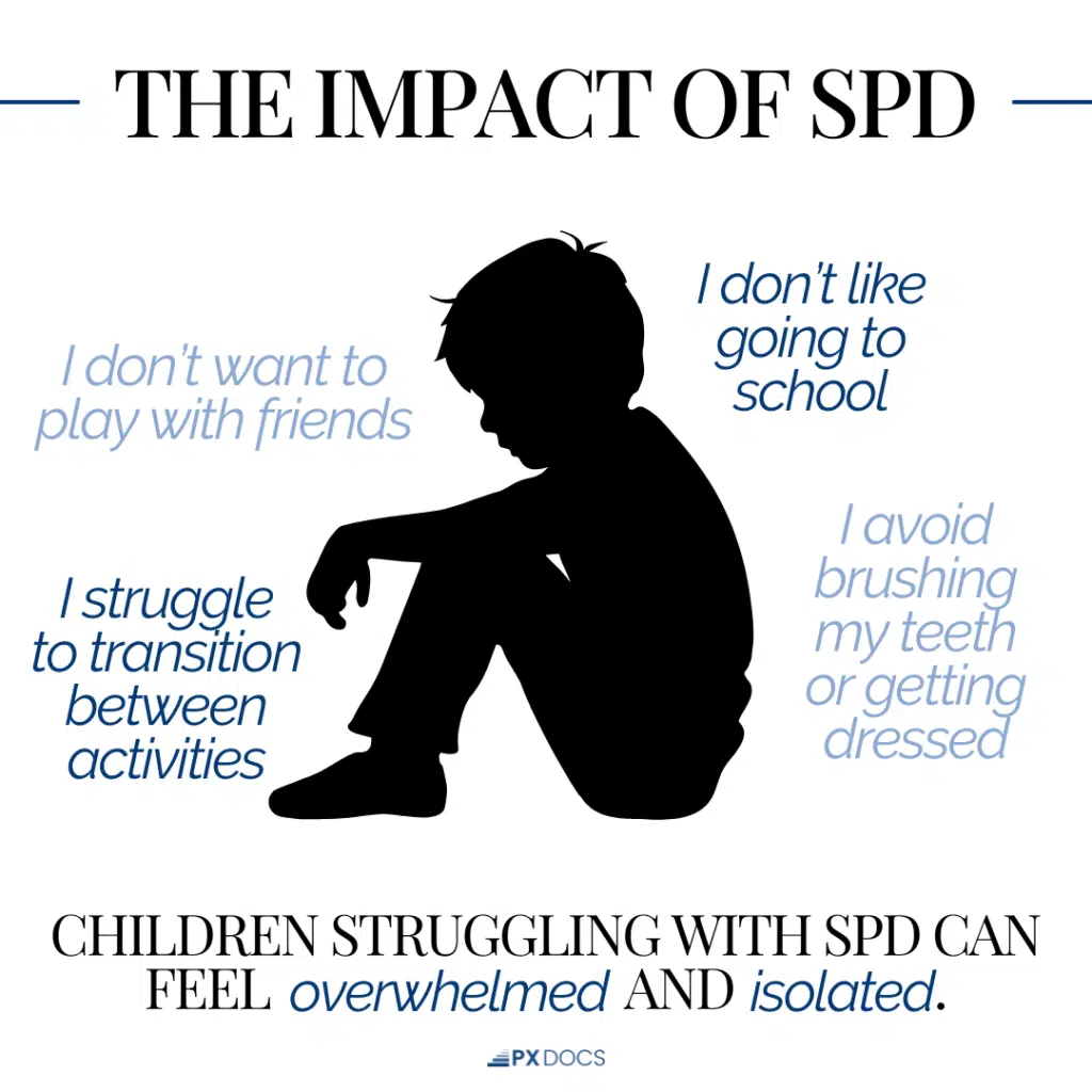 What is Sensory Processing Disorder? | PX Docs