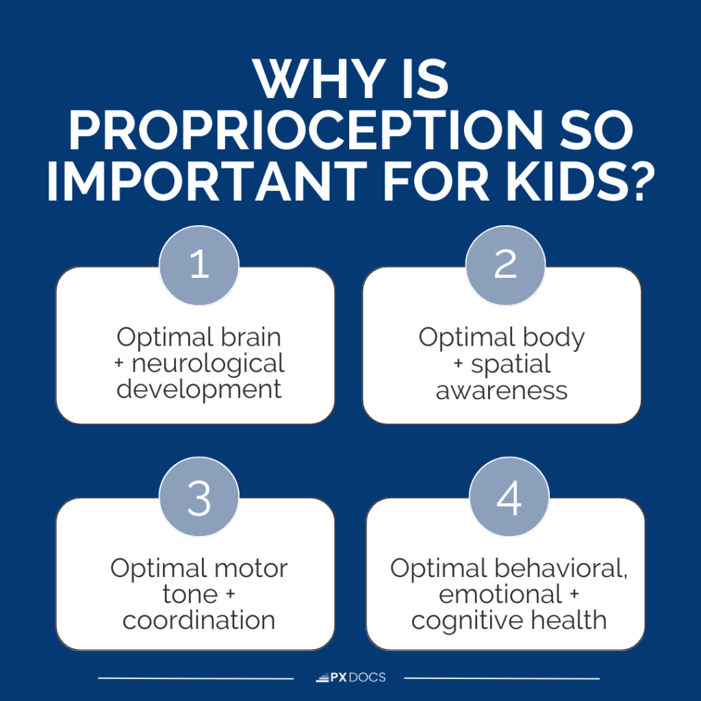 What is Proprioception? | PX Docs
