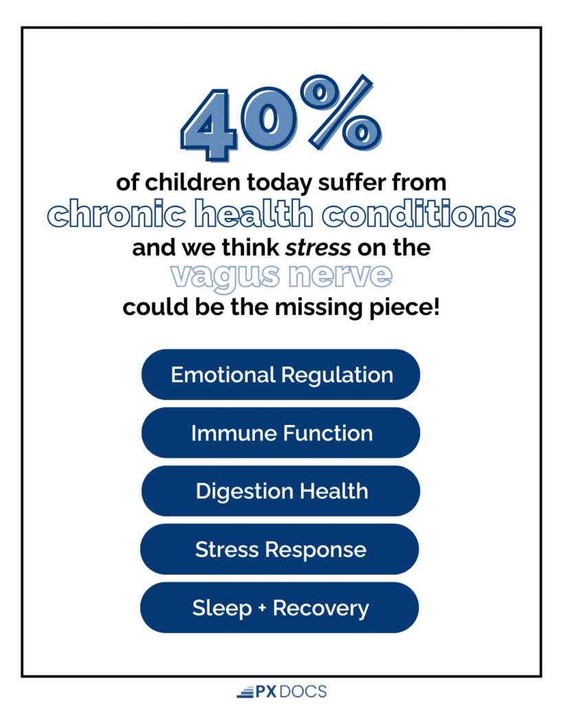 The Impact of Vagus Nerve Dysfunction on Children's Health | PX Docs