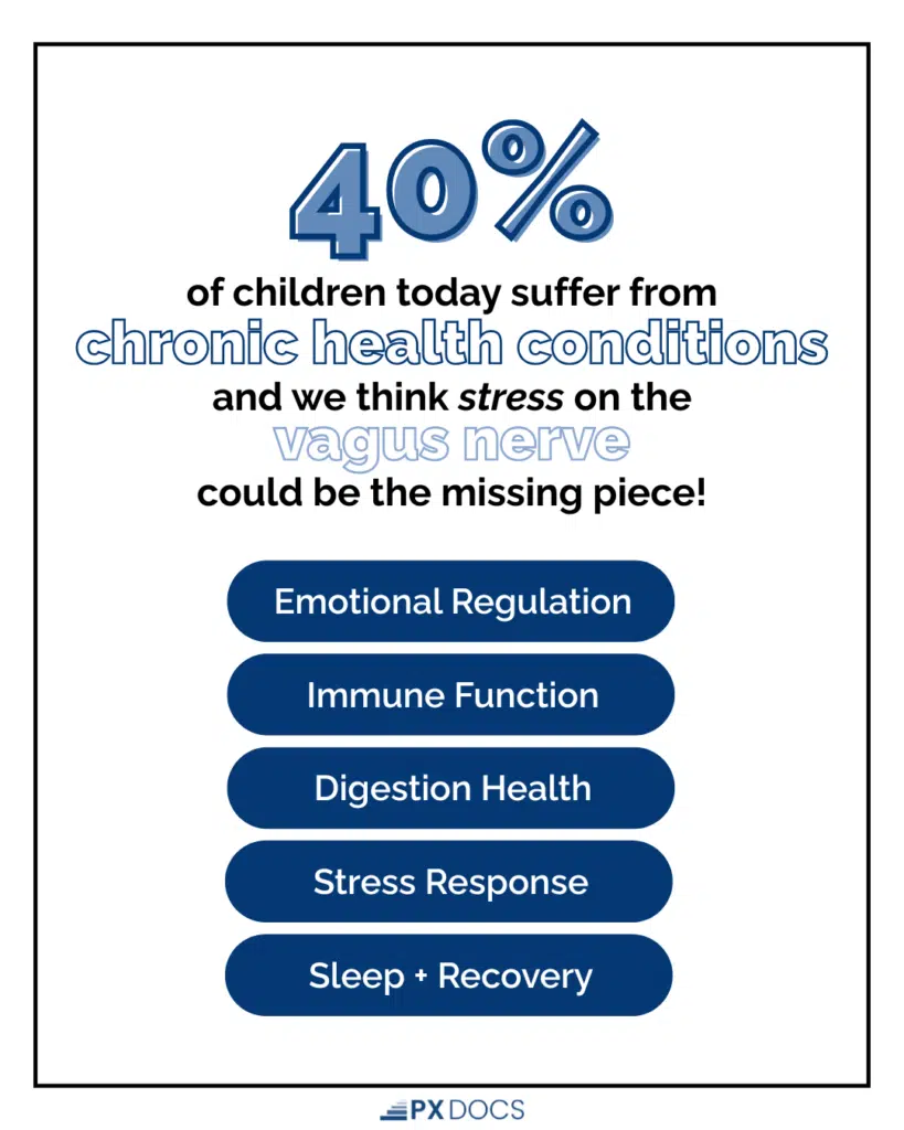 The Impact of Vagus Nerve Dysfunction on Children's Health | PX Docs