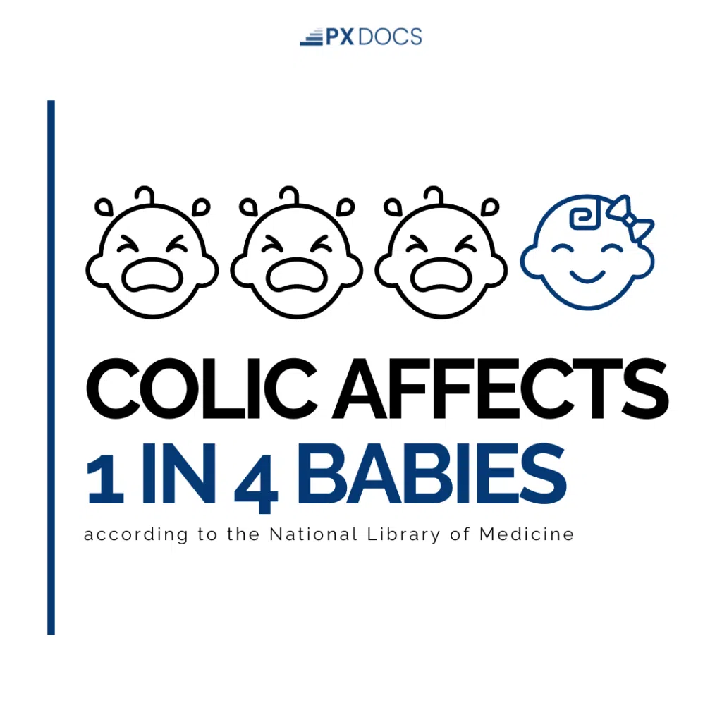 What Causes Colic? | PX Docs