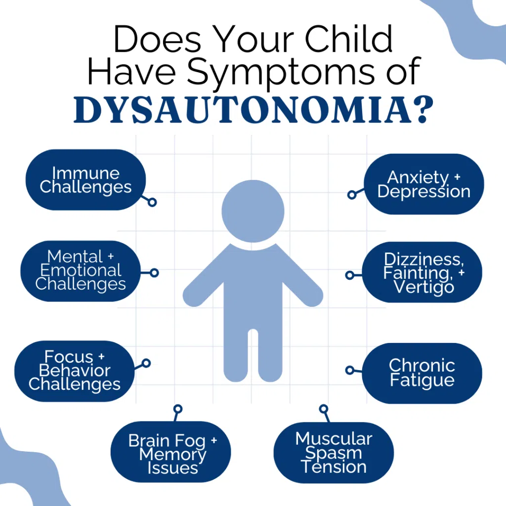 What is Dysautonomia? | PX Docs