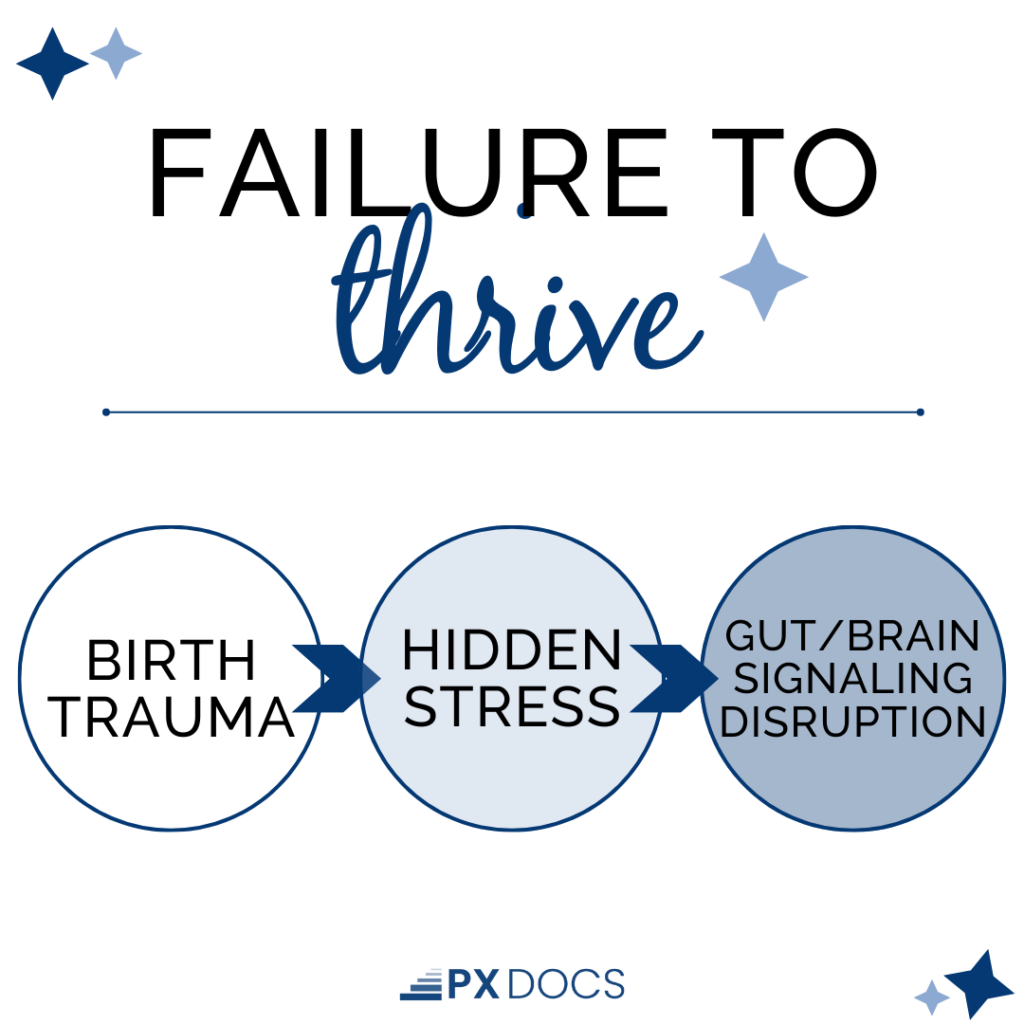 Failure to Thrive in Babies | PX Docs