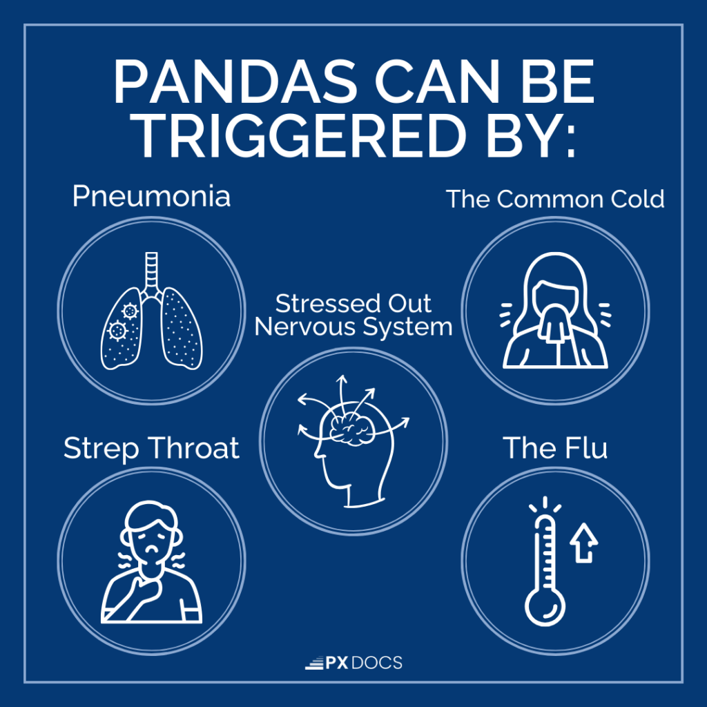 What Is PANDAS Disorder? | PX Docs