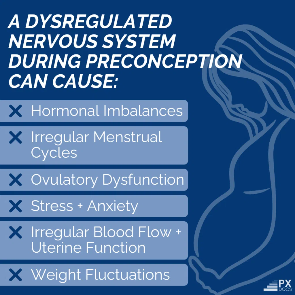 HRV Technology: A Breakthrough in Preconception and Fertility Care | PX Docs