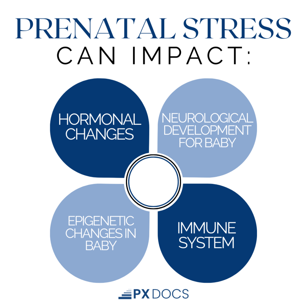 Understanding and Managing Prenatal Stress | PX Docs