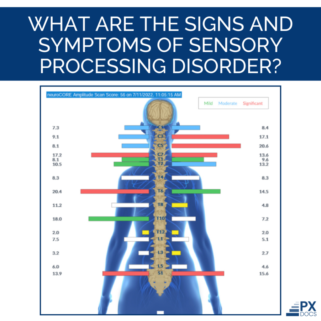 Our Sensory Processing Disorder Test | PX Docs