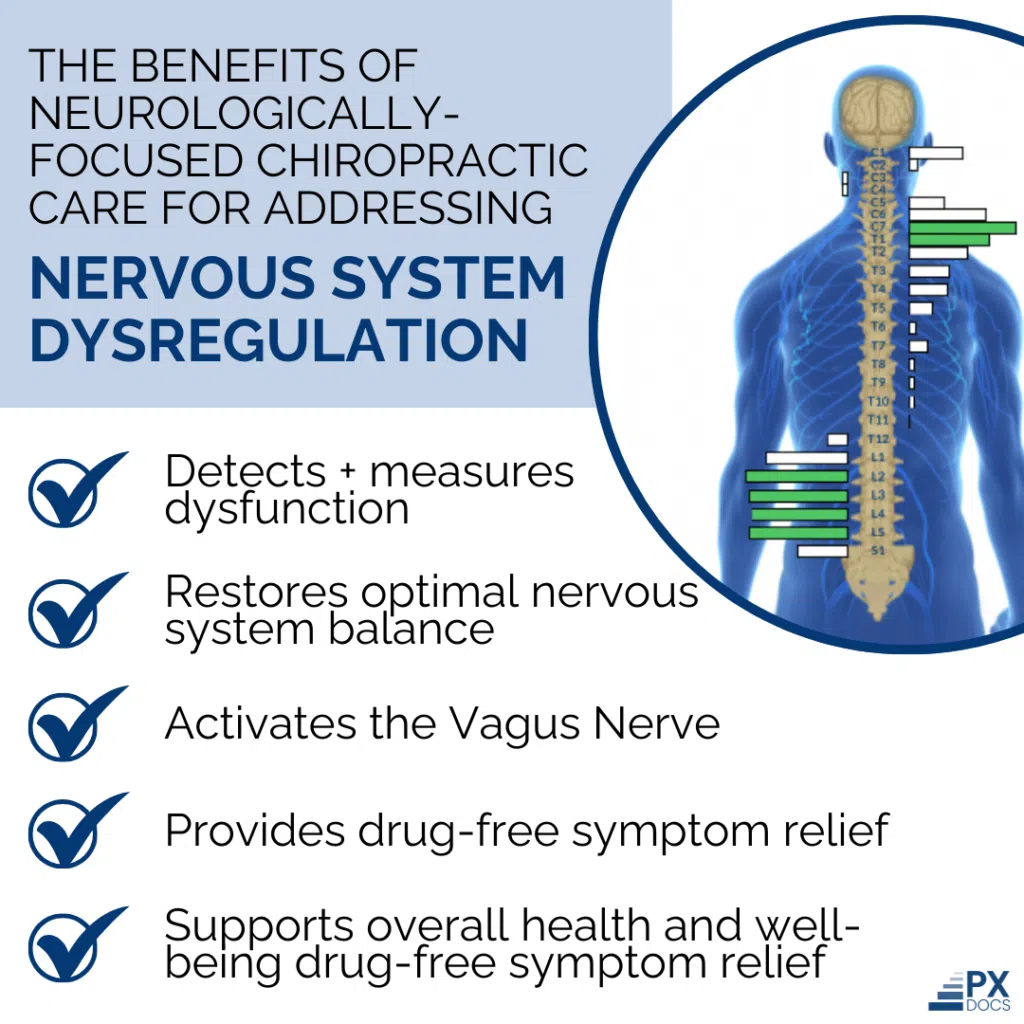 Pediatric Nervous System Dysregulation | PX Docs