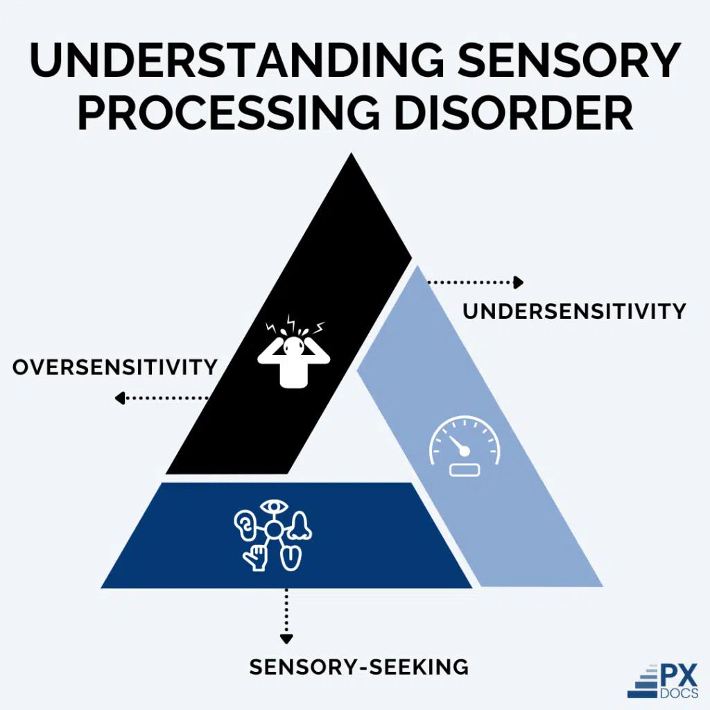 Recognizing The Signs Of Sensory Processing Disorder | PX Docs