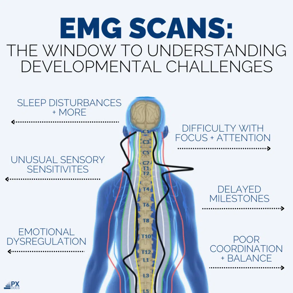 INSiGHT EMG Scans Unlock Your Child's Neurological Potential | PX Docs