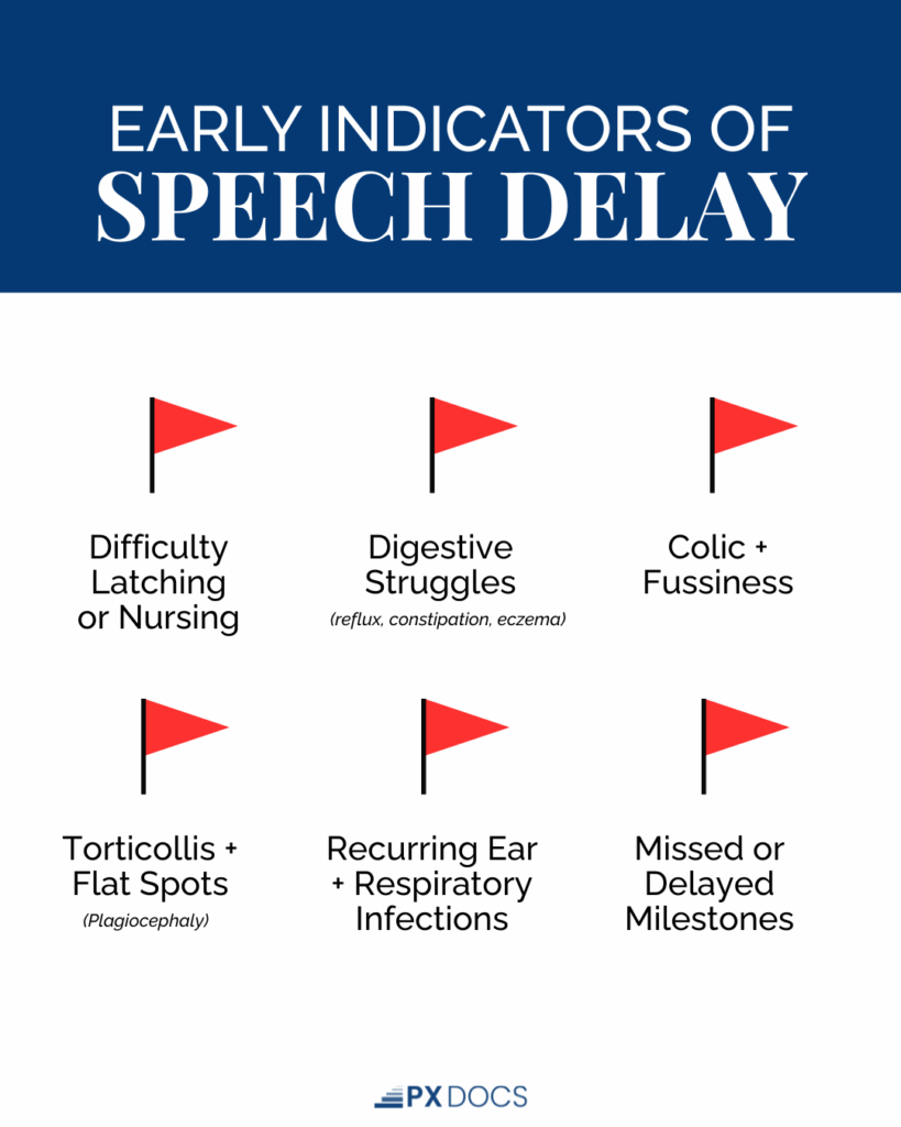 Understanding and Addressing The Root Causes of Speech Delays in Children | PX Docs