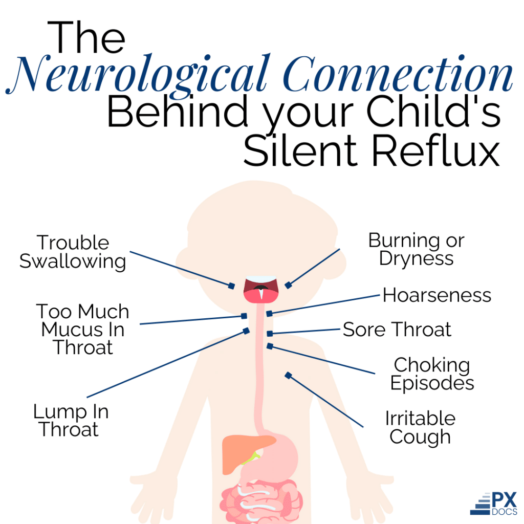 What is Silent Reflux in Children? | PX Docs