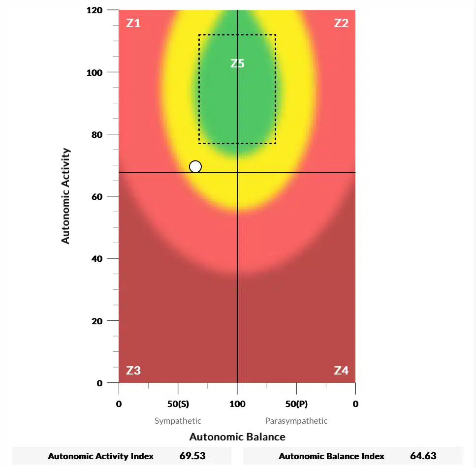 Do Antibiotics Cause Constipation? Gut Health in Children | PX Docs