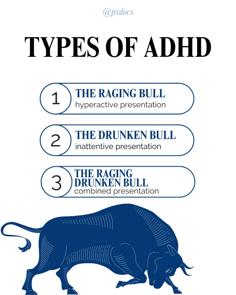 Understanding the Difference Between ADD vs. ADHD | PX Docs