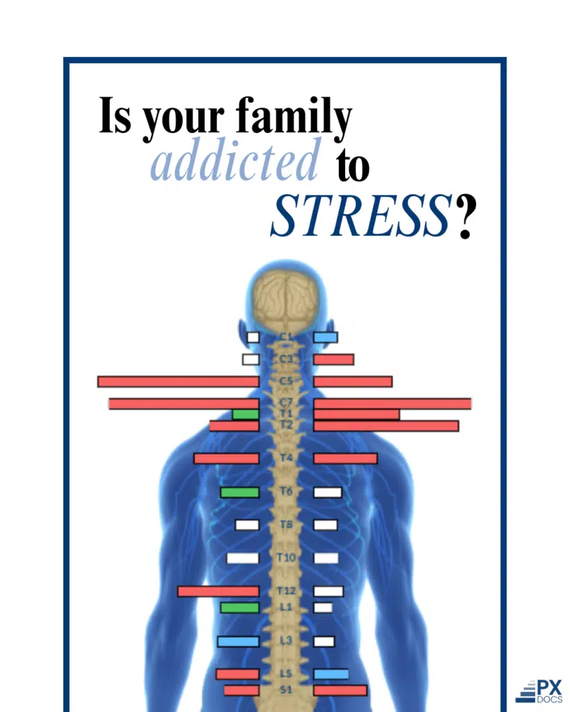 Is Your Family Addicted to Stress? Cortisol Addiction in Kids and Parents | PX Docs