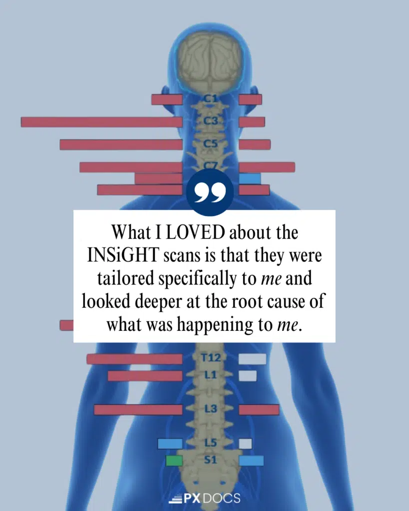 HPA Axis Dysfunction: The Hidden Cause of Fatigue, Stress, and Chronic Health Issues | PX Docs