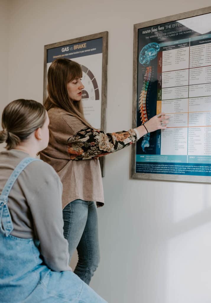 Pediatric & Family Chiropractor Directory | PX Docs
