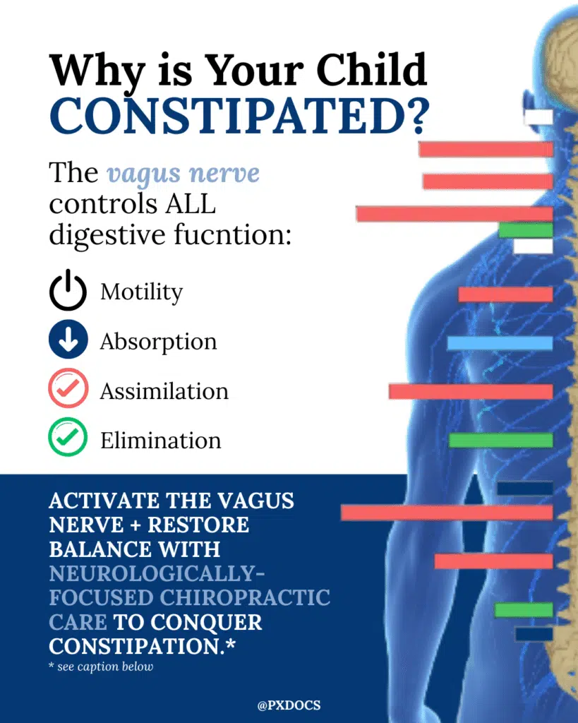 Rethinking Kids’ Laxatives: A Neurological Perspective On Constipation | PX Docs