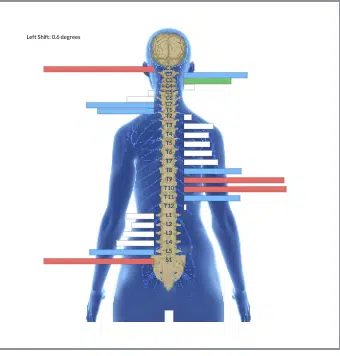 From Exeriencing All the Struggles After a Traumatic Birth to Feeding and Sleeping Better and Finally Relaxing | PX Docs