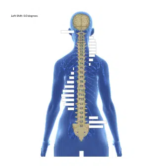 From Exeriencing All the Struggles After a Traumatic Birth to Feeding and Sleeping Better and Finally Relaxing | PX Docs