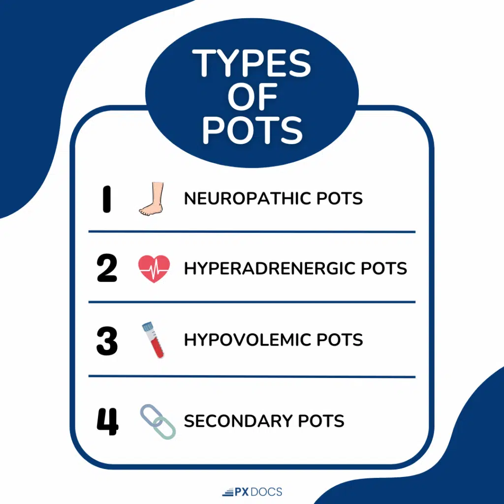 Uncovering the Hidden Root Cause of POTS Disease | PX Docs