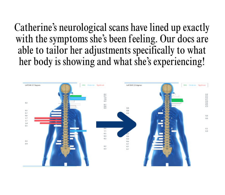 How Stress During Pregnancy Impacts Infant Development | PX Docs