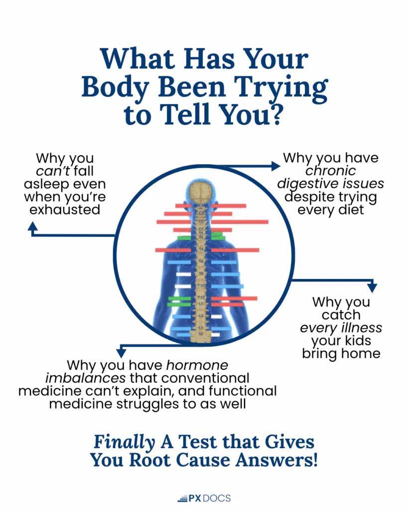 Forget Blood Work! In 10 Minutes Your Nervous System Will Tell You Answers | PX Docs