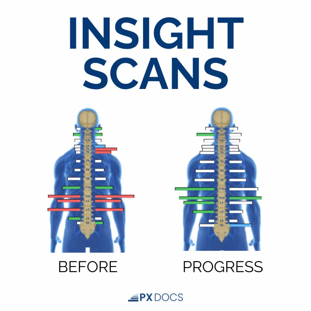 The Role of PANDAS in Pediatric OCD | PX Docs