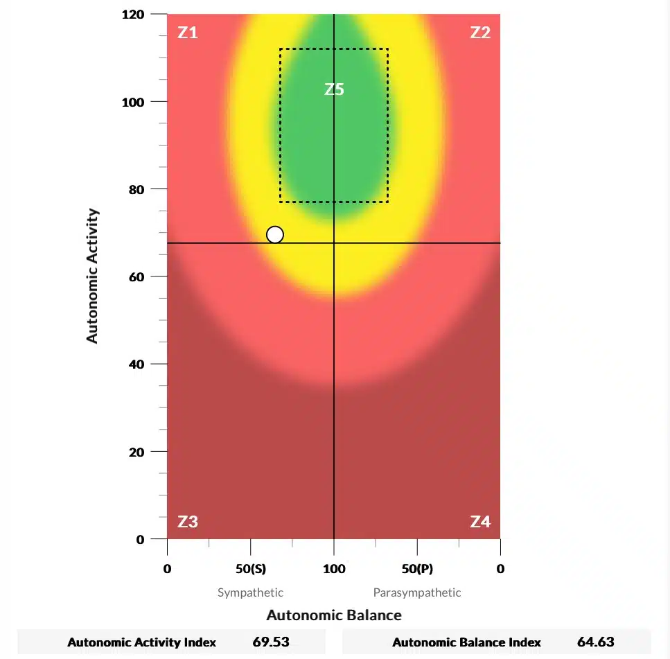 When Behavioral Therapy Doesn't Work: You're Not Alone | PX Docs
