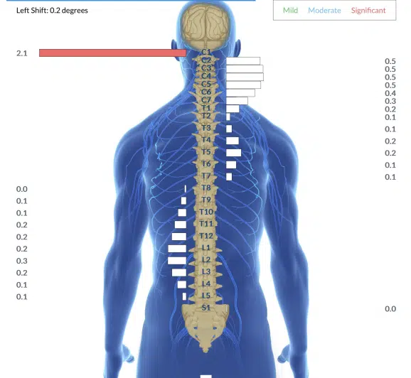 From Canceled Social Gatherings to Happily Hanging with Friends and Family | PX Docs