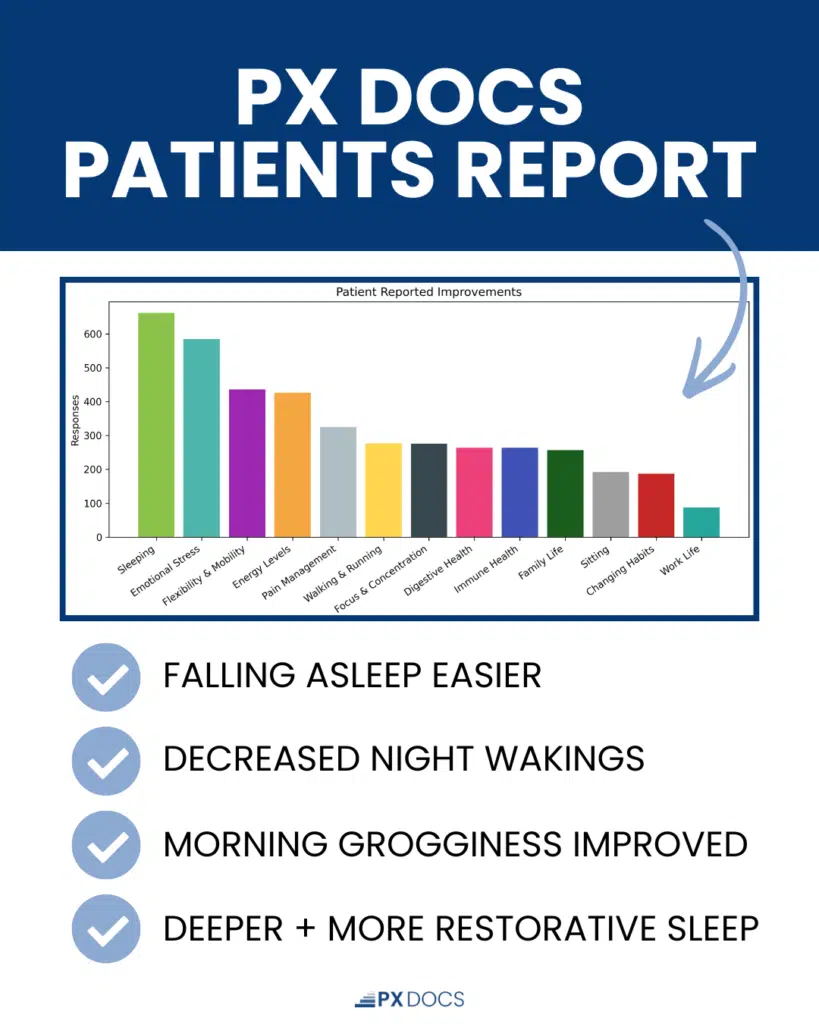 How Adjustments Help You Sleep: The Complete Guide to Better Rest | PX Docs