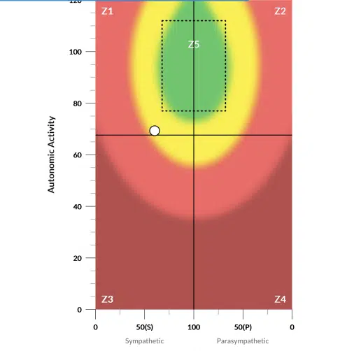 From Two Previous C-Sections to a VBAC Delivery | PX Docs