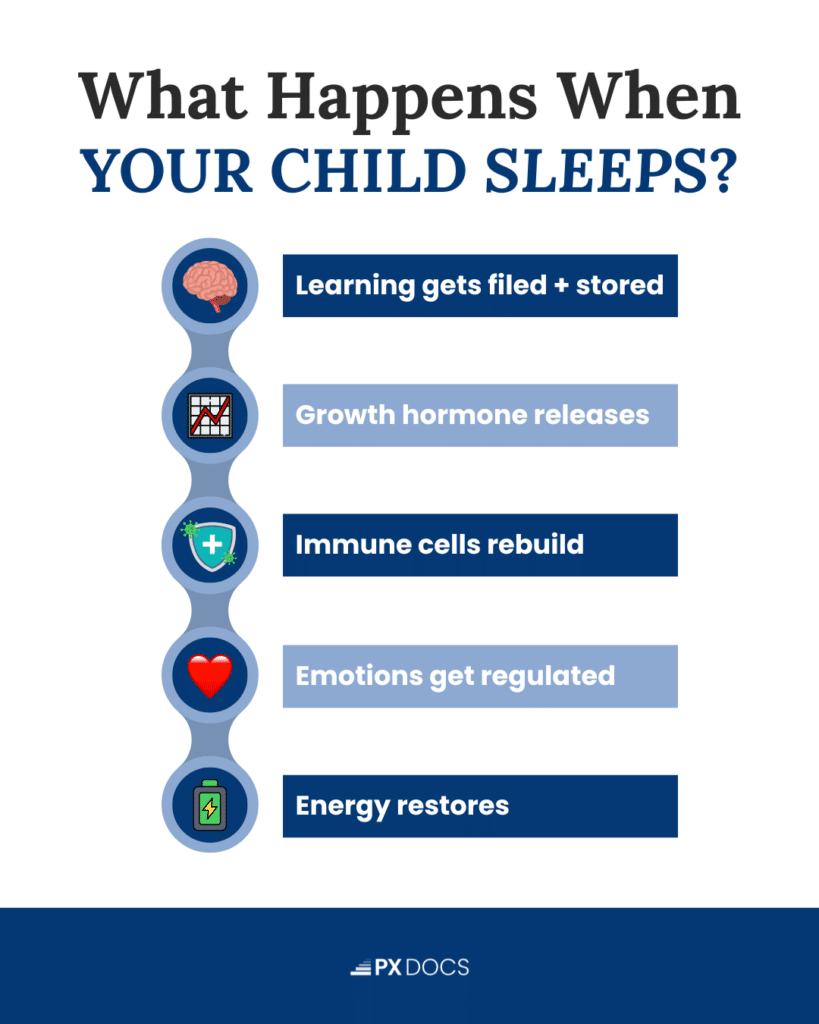 What Sleep Does for a Child's Brain and Body | PX Docs
