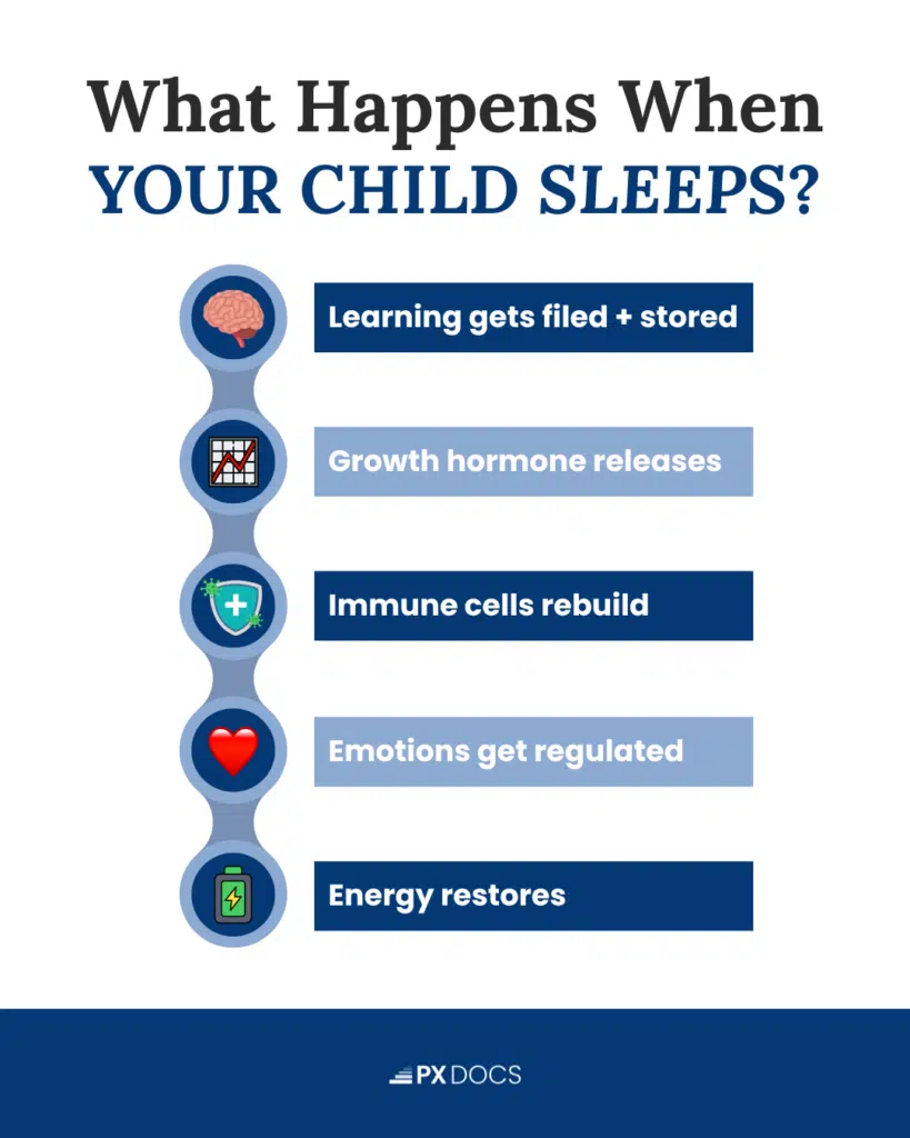 What Sleep Does for a Child's Brain and Body | PX Docs