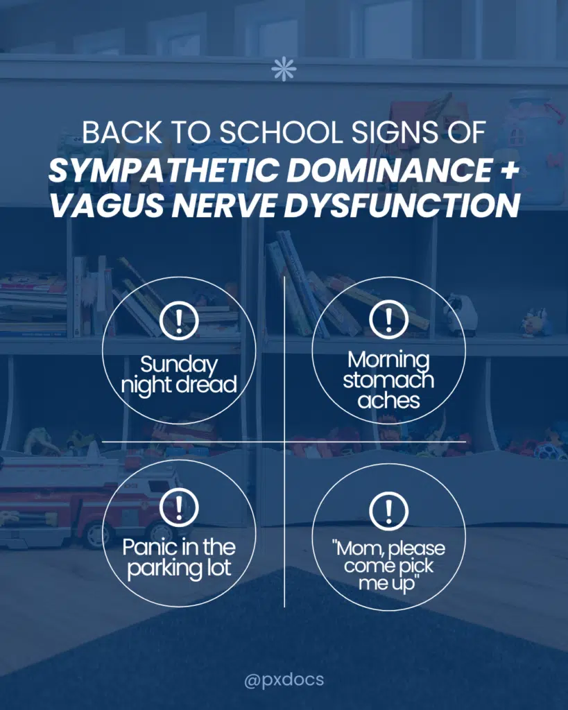 School Refusal: Causes, Signs, and a Neurological Approach | PX Docs